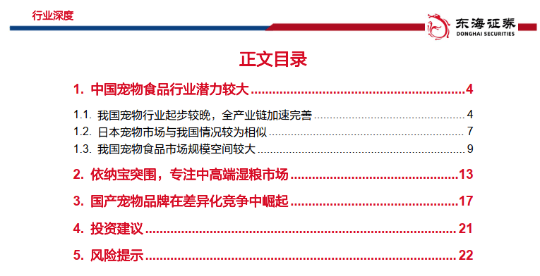 易经看中国未来行业（易经预言中国的未来）宠物行业深度报告探究日本宠物食品发展看中国未来趋势（附下载），-3s源码网
